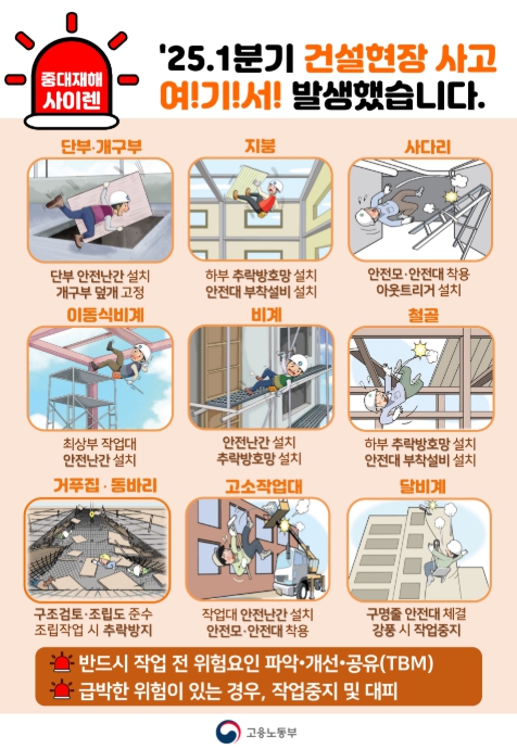 고용노동부, 연이은 대형사고 전국 건설현장 집중점검 실시